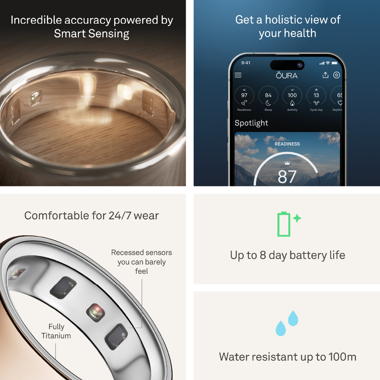 Oura Ring 4 Rose Gold
