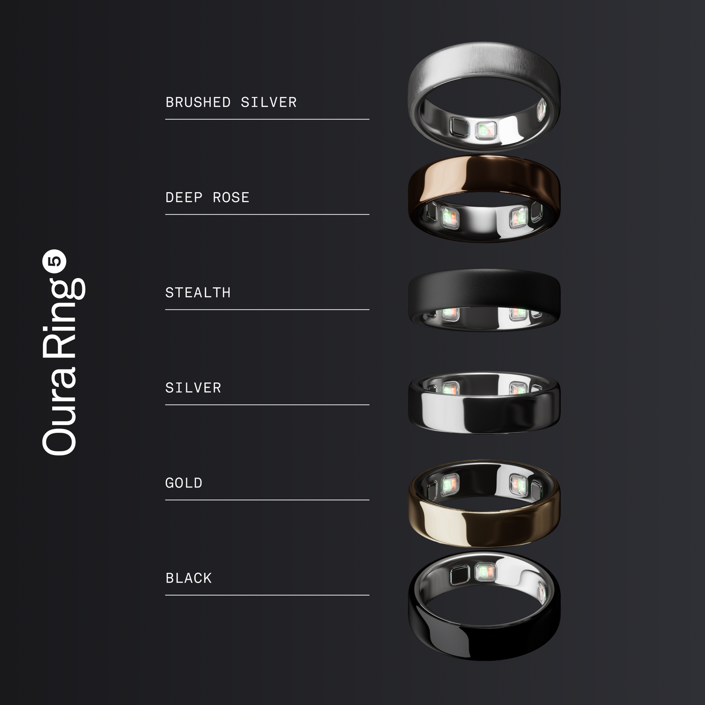 Oura Ring 5 Black