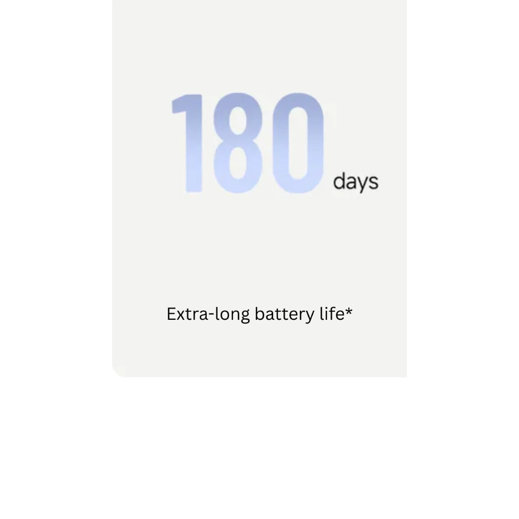 Xiaomi Smart Scale S200 - White