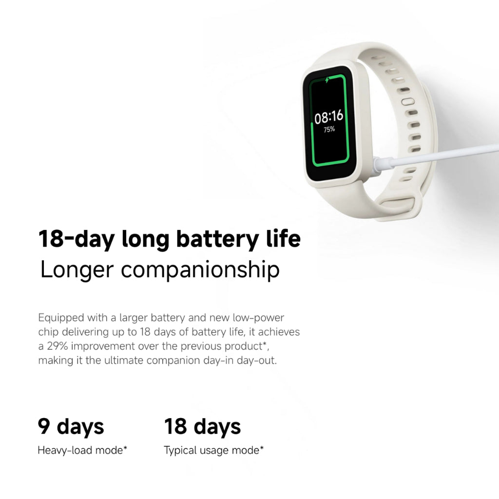 Xiaomi Smart Band 9 Active