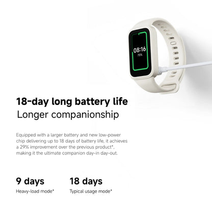 Xiaomi Smart Band 9 Active