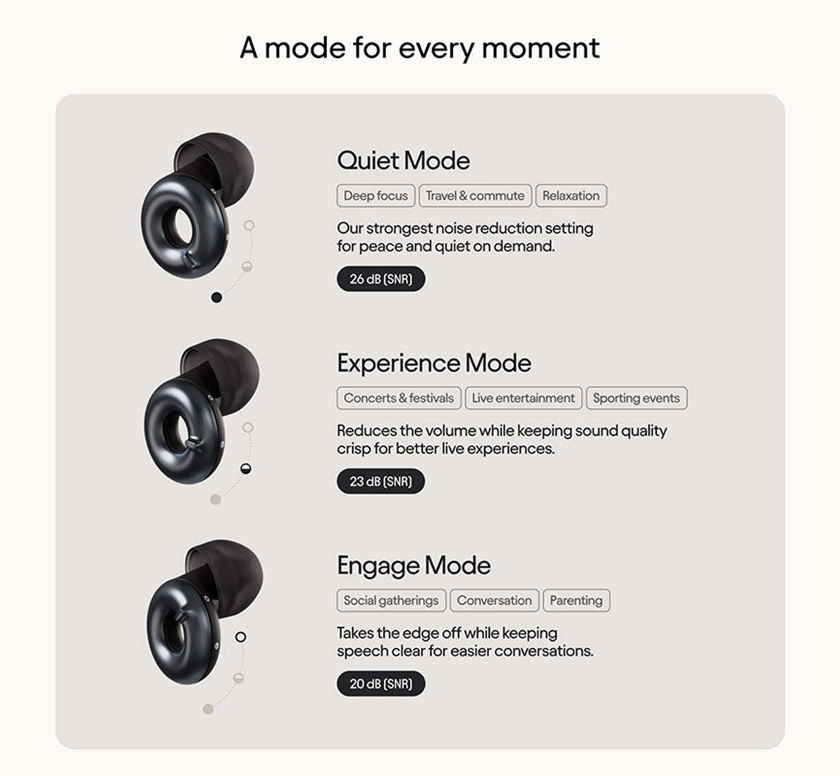 LOOP Switch 2 Emerald Earplugs