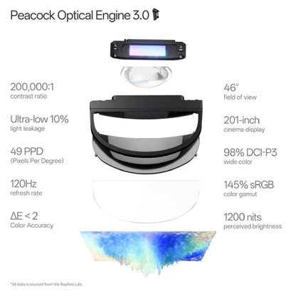 RayNeo GT Max AR Glasses
