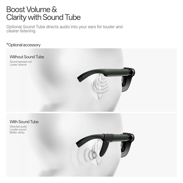 RayNeo GT Max AR Glasses