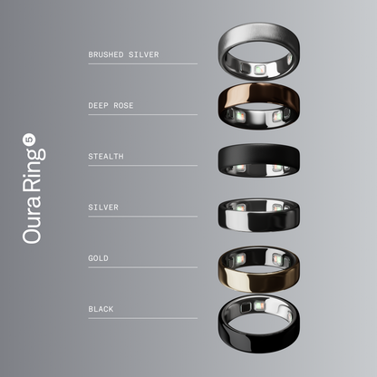 Oura Ring 5 Brushed Silver