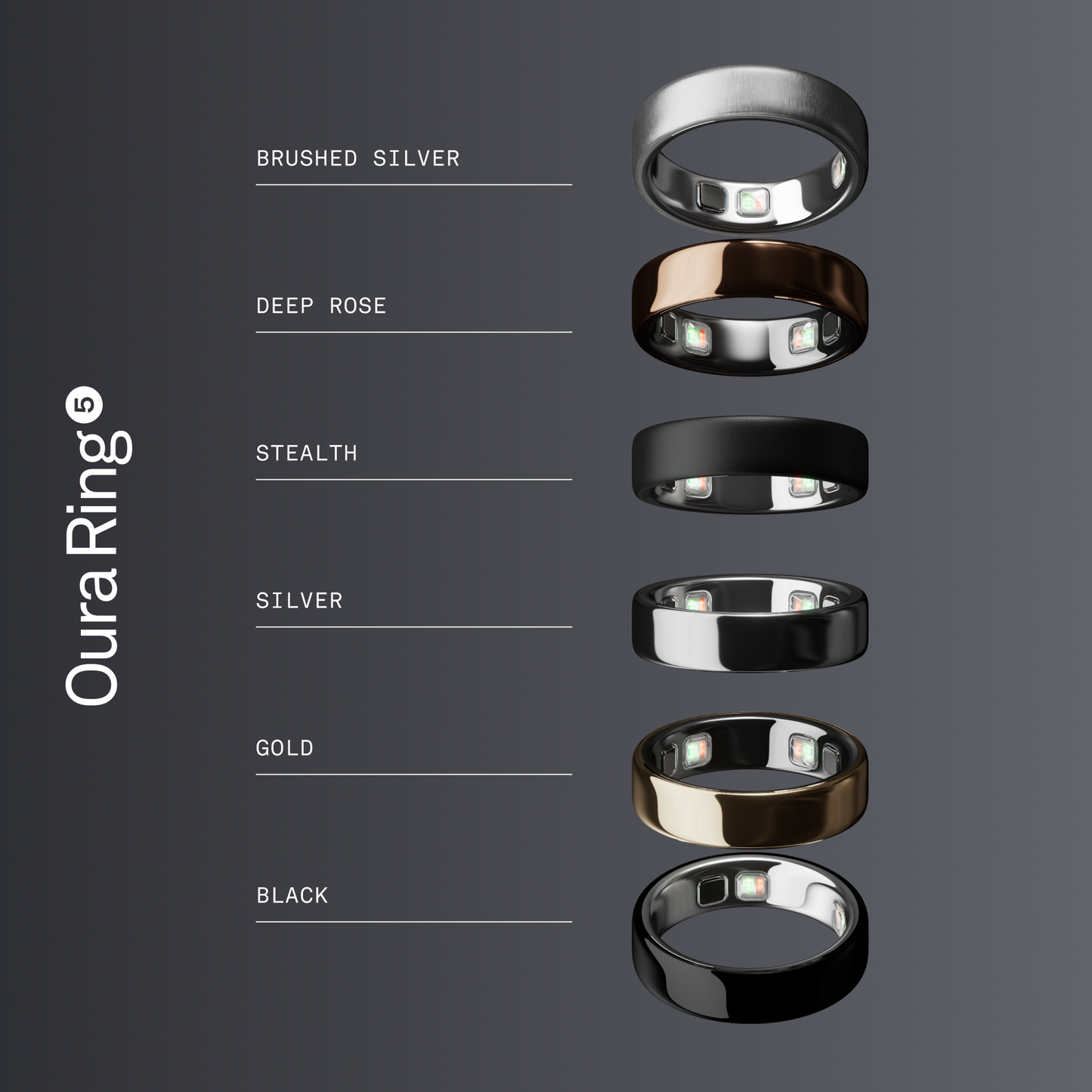Oura Ring 5 Stealth