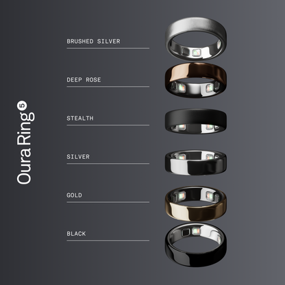 Oura Ring 5 Stealth