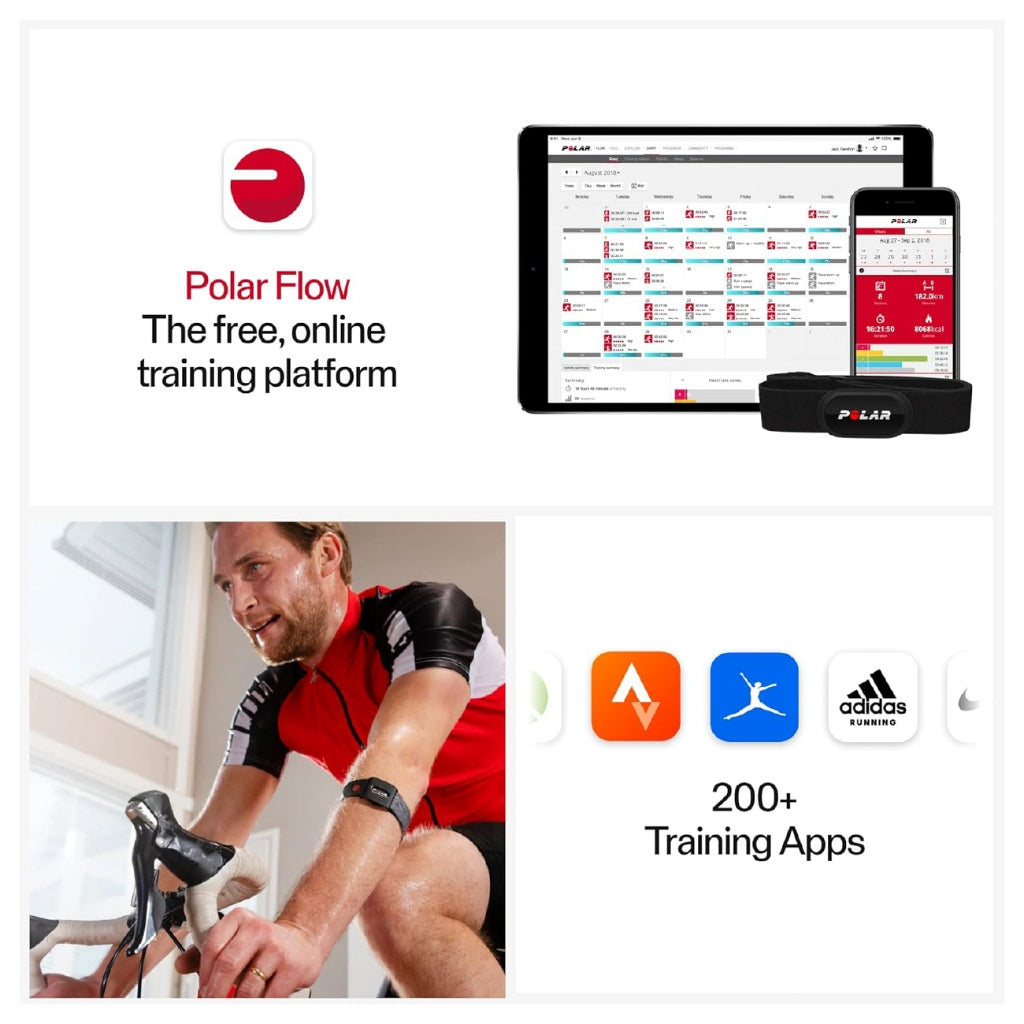 Polar Verity Sense Optical Heart Rate Sensor