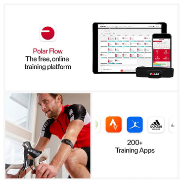 Polar Verity Sense Optical Heart Rate Sensor