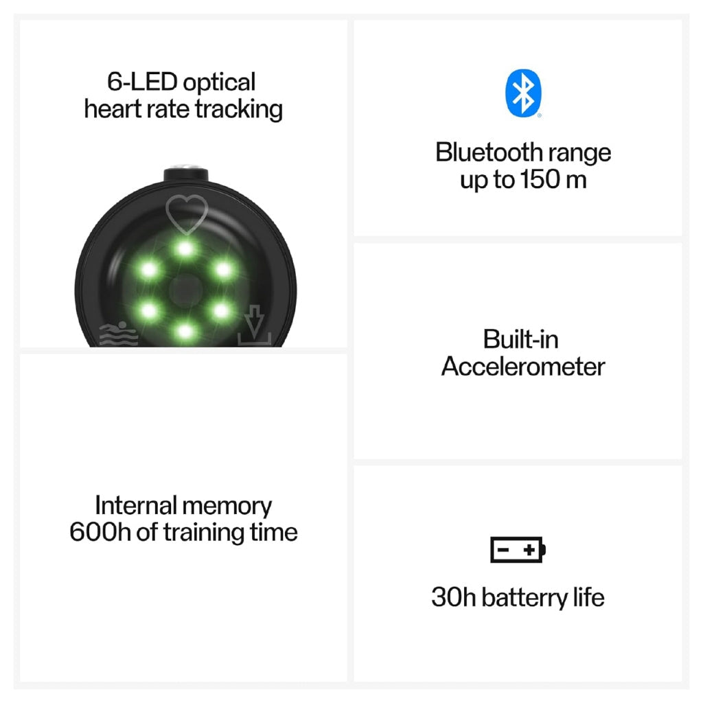 Polar Verity Sense Optical Heart Rate Sensor