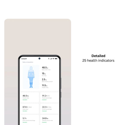 Xiaomi Body Composition Scale S400 - White
